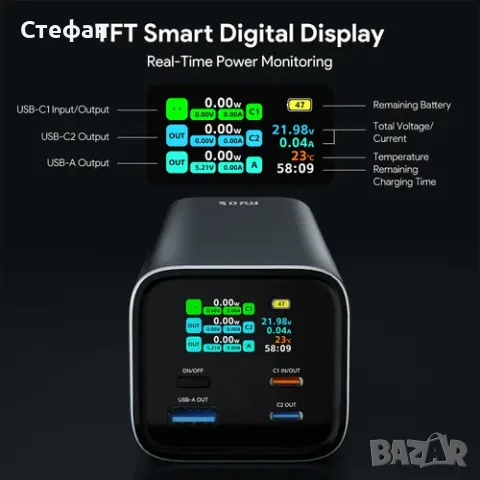 Minthouz Премиум Външна Батерия 27000mAh 140W PD Бързо Зареждане , снимка 4 - Външни батерии - 55600996
