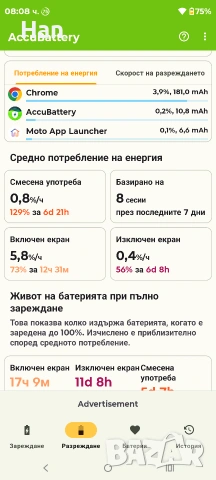 Motorola Edge 40 Pro, снимка 8 - Motorola - 53690193
