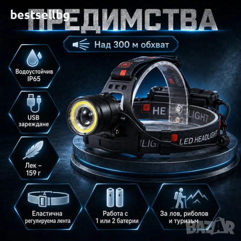 Мощен акумулаторен LED челник фенер за глава USB къмпинг лов риболов палатка велосипед бягане колело, снимка 3 - Къмпинг осветление - 24359751