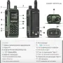 Радиостанция Baofeng UV-17 PRO, снимка 4