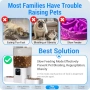 Чисто нова смарт автоматична двойна хранилка Frienhund – 7L, 5G WiFi и App Control , снимка 5
