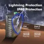 Индустриален мрежов суич MokerLink IND-G162GS 16x Gigabit 2x SFP, снимка 5