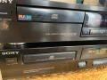 Компакт диск плейъри СОНИ, снимка 3