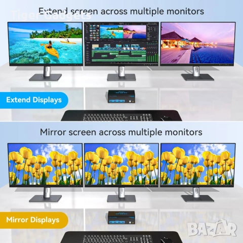 VPFET VP-SW232 8K KVM Switch за 2 компютъра и 3 монитора – HDMI 2.1 + DisplayPort 1.4, USB 3.0, снимка 3 - Друга електроника - 54517337