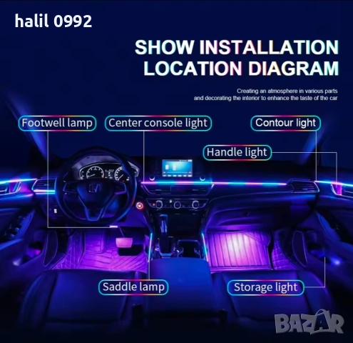 18 в 1 RGB LED Ambient Light за кола – Symphony режим, Dual Zone, APP контрол, пълен комплект, снимка 4 - Аксесоари и консумативи - 54305349