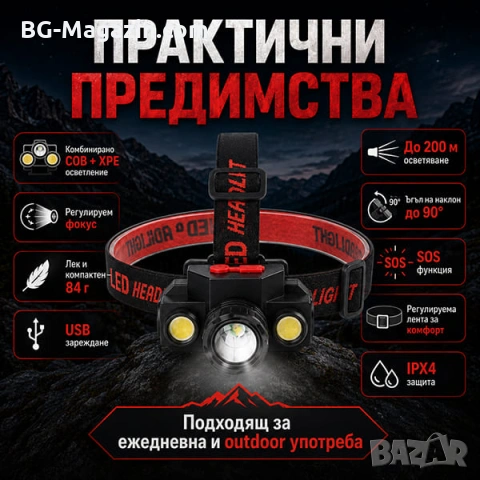 Евтин акумулаторен LED челник фенер за глава USB зареждане 18650 zoom регулиране на светлината, снимка 6 - Къмпинг осветление - 50938641