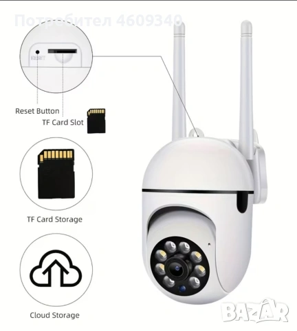 Wi-fi смарт камера 1080p, снимка 7 - IP камери - 54457129