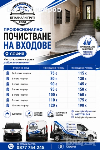 Професионално почистване на входове в София