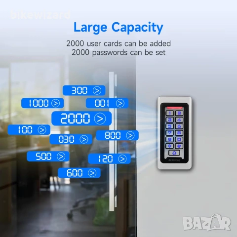 Клавиатура за контрол на достъпа Retekess T-AC03 IP68 Водоустойчива RFID 2000 Потребители НОВА, снимка 2 - Друга електроника - 55213236