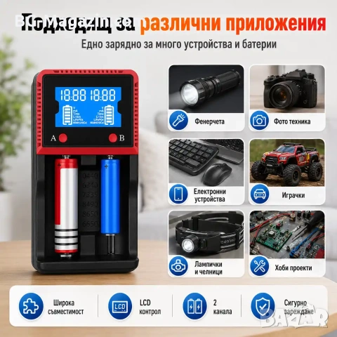 Универсално интелигентно зарядно устройство за батерии 18650 16340 26650 2 слота бързо зареждане, снимка 3 - Друга електроника - 51041549