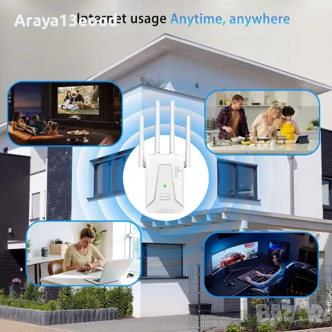 WiFi Extender Booster – усилвател на WiFi сигнал с 4 антени, Ethernet порт и обхват до 465 m², снимка 5 - Рутери - 55637209