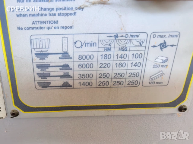 Банциг на 800 мм мотор 7.5 кв, снимка 16 - Други машини и части - 54337319