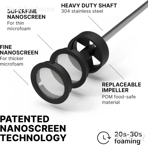 Subminimal NanoFoamer V2 Performance Milk Foamer | НОВ модел | Водоустойчив, с две скорости, снимка 3 - Други - 54959735