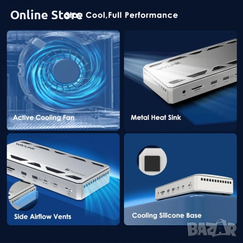 WAVLINK Thunderbolt 5 Dock 12-в-1 докинг станция – 8K, 2.5G Ethernet, SD, USB, снимка 5 - Други - 54169931