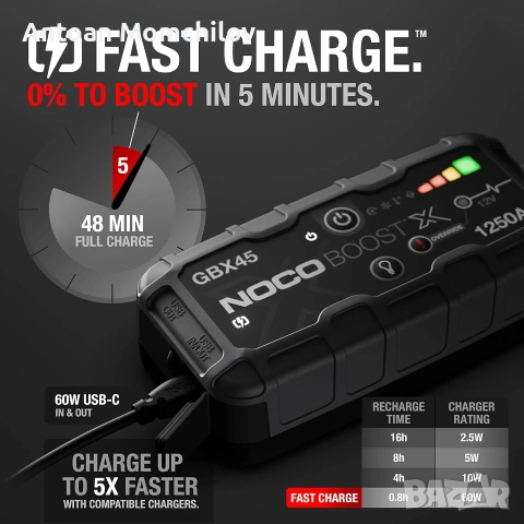Стартов бустер NOCO Boost X GBX45 1250A 12V, снимка 6 - Аксесоари и консумативи - 55250939