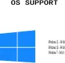 Видеокарта AMD Radeon R7 350 2GB с 6 HDMI изхода, снимка 9