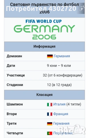 Колекционерски жетони от Германия, Световното по футбол 2006 год., снимка 4 - Колекции - 54818209