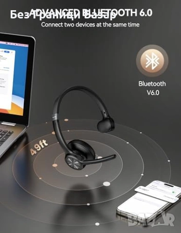 Нова слушалка Bluetooth хендсфри TECKNET за работа, кол център, шофьори, 15 м обхват, снимка 4 - Bluetooth слушалки - 54968041