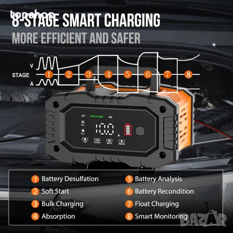 Интелигентно зарядно за акумулатори NEXPEAK NC202 (10A, 12V/24V) с импулсна десулфатизация  , снимка 3 - Аксесоари и консумативи - 55159818