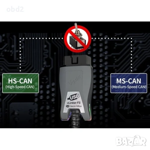 Vgate vLinker FS OBD II USB автодиагностика за Ford и Mazda, FORScan Windows, снимка 2 - Аксесоари и консумативи - 55008808