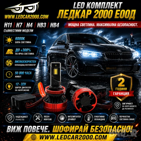 Лед Крушки TitaN 24 *CANBUS* H1 H3 H4 H7 H11 HB3 HB4 +Подарък LED T10, снимка 5 - Аксесоари и консумативи - 35854732