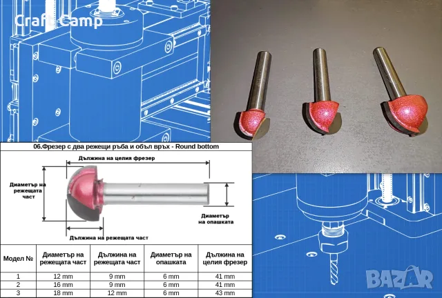 Фрезери за CNC фреза / рутер, гравираща машина, ЦПУ, ЦНЦ, снимка 6 - Други инструменти - 55692776