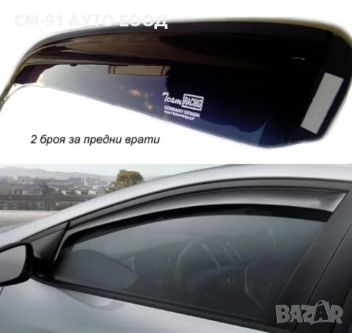 Ветробрани за Berlingo/Partner