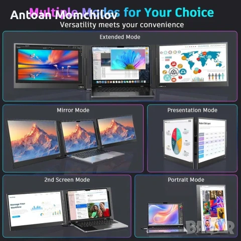 Монитор екстендър QQH Z80A 39.6 см FHD двоен, снимка 6 - Монитори - 54805372