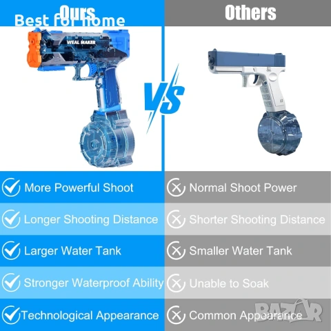 2026 Подобрен електрически воден пистолет с оранжев накрайник, зареждащ се, снимка 5 - Други - 54159356