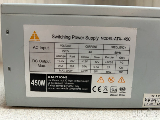 Захранване за компютър ATX-450W , снимка 4 - Захранвания и кутии - 54446373
