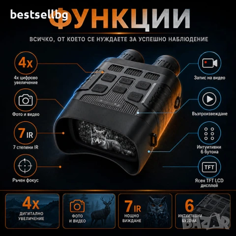 Професионален мощен бинокъл за нощно виждане за лов къмпинг птици, снимка 3 - Екипировка - 46845519