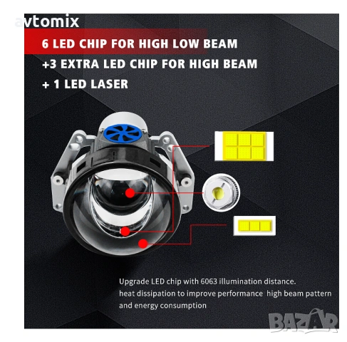 Bi-LED лупи за вграждане във фарове 3"инча 130W 8000lm 12V ,2 броя, снимка 7 - Аксесоари и консумативи - 54344041