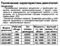 Mitsubishi Lancer -Две ръководства за ремонт и техн.обслужване /на CD/, снимка 16