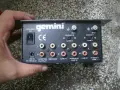 Gemini MX02- смесителен пулт за вечни времена, снимка 2