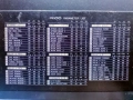 Продавам YAMAHA REVERB PROCESSOR , снимка 1