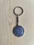 Ключодържатели от различни държави, снимка 13