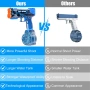 2026 Подобрен електрически воден пистолет с оранжев накрайник, зареждащ се, снимка 5