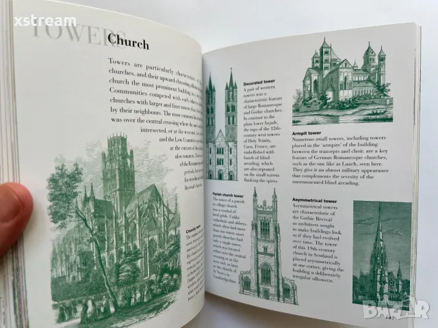 Architecture Transformed: A History of the Photography of Buildings / HOW TO READ BUILDINGS, снимка 12 - Изкуство, музика, кино и фотография - 55546194
