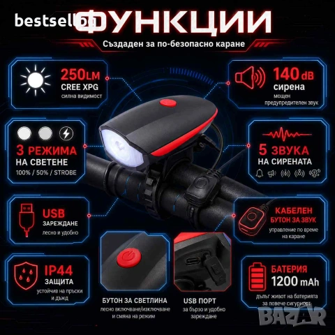 Силен лед фар за велосипед звънец аларма предни LED светлини велосипед, снимка 2 - Аксесоари за велосипеди - 30320864