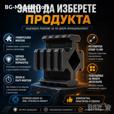 Универсална стойка R4 за монтаж на аксесоари върху въздушна ловна пушка оръжие адаптер гладкоцевна, снимка 7 - Оборудване и аксесоари за оръжия - 51092166