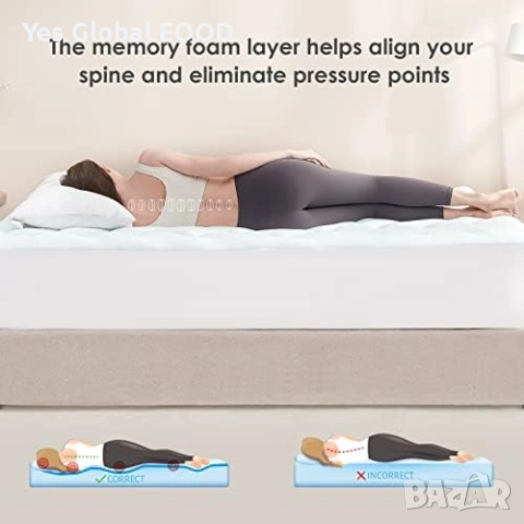 EHEYCIGA гел топ матрак 180x200см Memory Foam, снимка 2 - Матраци - 54923546