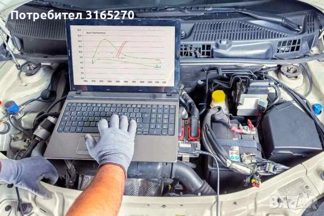 Авто диагностика 