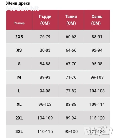 Оригинал! PUMA Essential Logo Tee Green дамска тениска с къс ръкав и лого, снимка 5 - Тениски - 54326635