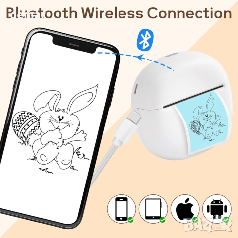 Bluetooth мини принтер за стикери - безжичен термопринтер за IOS и Android, с 6 ролки стикери, снимка 4 - Принтери, копири, скенери - 54424074