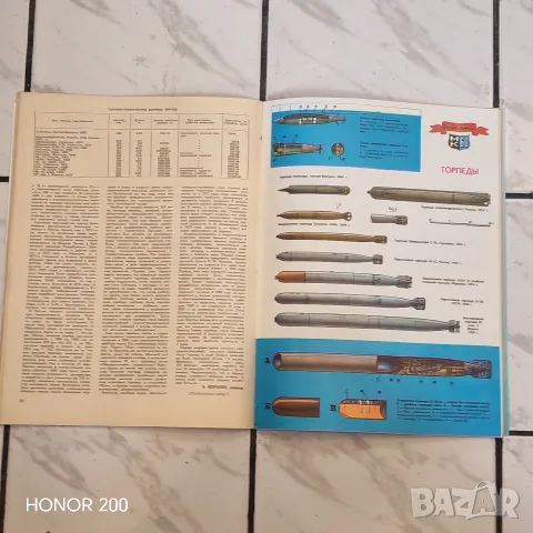Списание Конструктор. , снимка 8 - Списания и комикси - 55478683