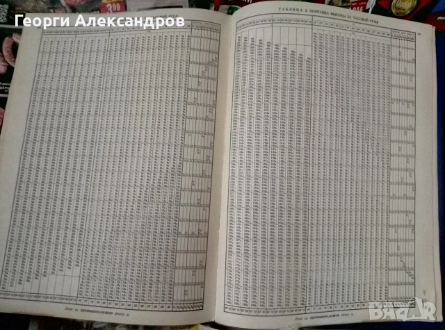 Высоты и азимуты светил (ВАС-58) Том III для широт 40°–59° - 1962г ВОЕНЕН ФЛОТ СССР Морска НАВИГАЦИЯ, снимка 15 - Специализирана литература - 55041789