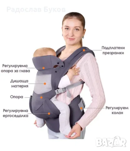 Ергономична раница за бебе Vika Baby®, Тъмно сив, снимка 4 - Кенгура и ранички - 55541137