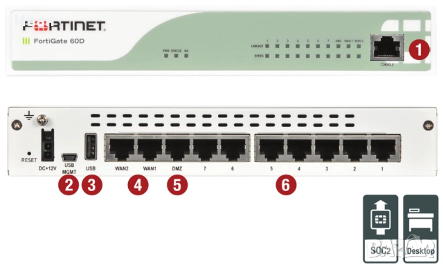 Продавам защитна стена FortiWifi 60D