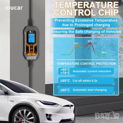 Мобилно зарядно за електромобил Feyree EV Charger Type 2 (11kW, 16A), снимка 8 - Аксесоари и консумативи - 55496456