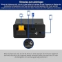 Mazda CarPlay Android Auto Retrofit Kit USB-C OEM, снимка 6